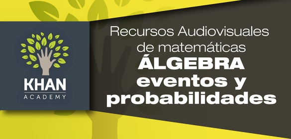 Eventos independientes Parte 3 de 3
