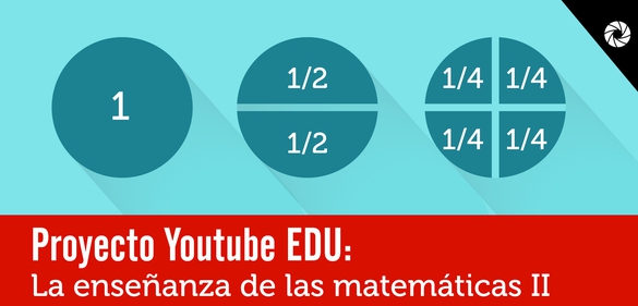 Imagen de la colección: Proyecto Youtube EDU: La enseñanza de las matemáticas II